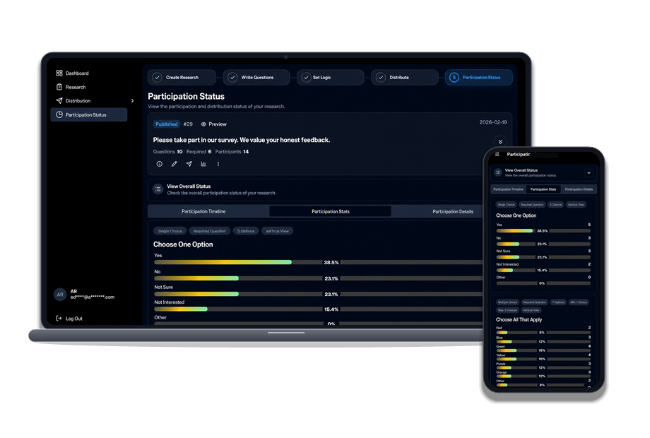 Alioth Research cross-device participation status screens